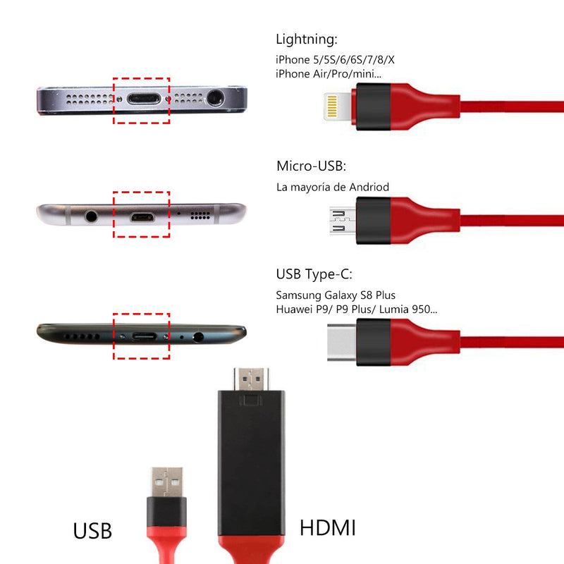 Cable HDMI para Móviles