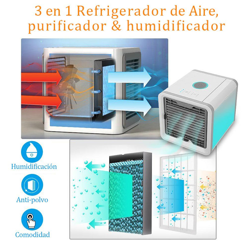 3-en-1 Mini Refrigerador de Aire