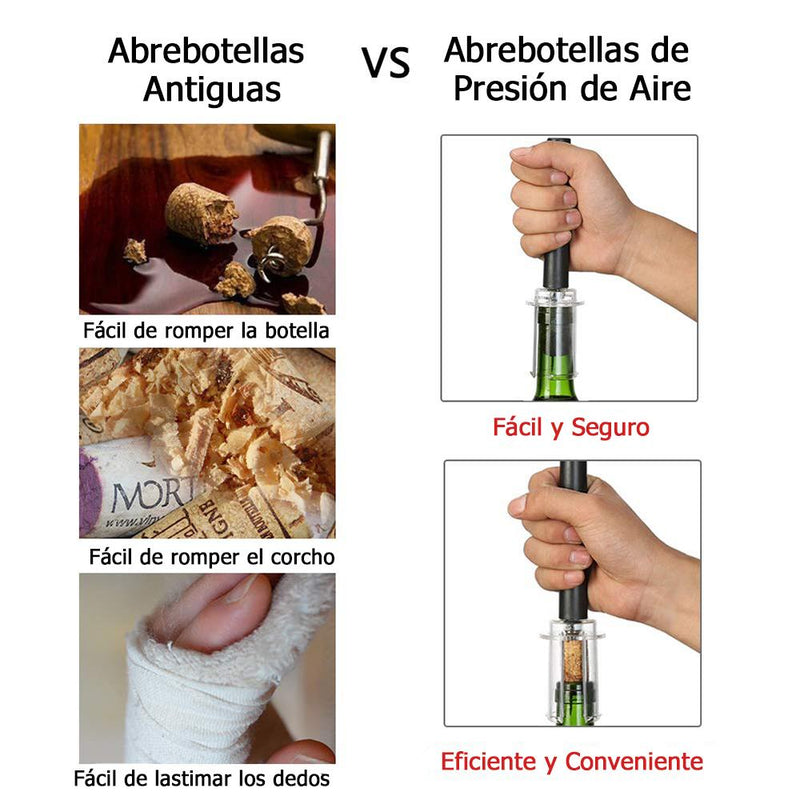 Abrebotella de Presión de Aire