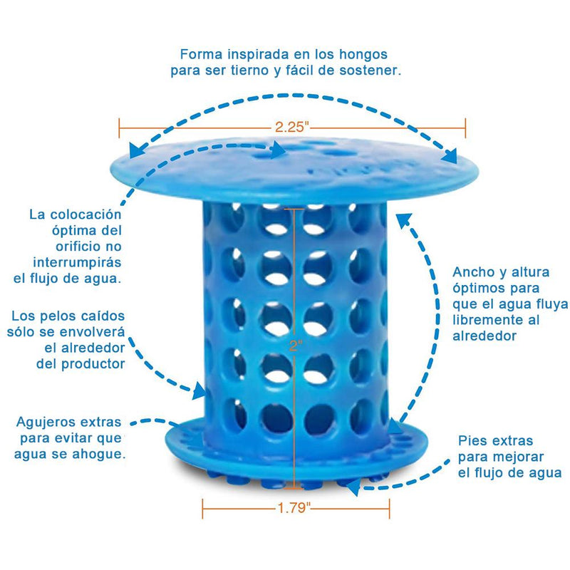 Mejor Protector de Drenaje de bañera，3 piezas