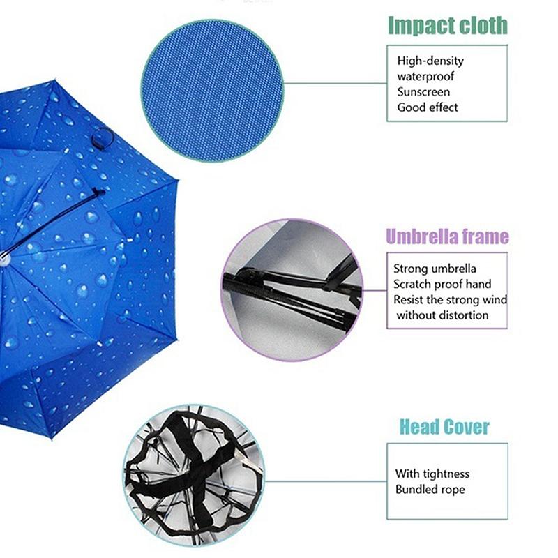 Double Layer Folding UV Wind Protection Umbrella