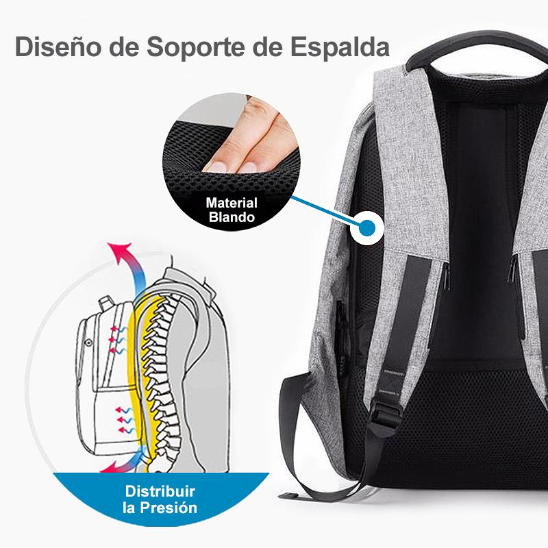 Mochila Antirrobo